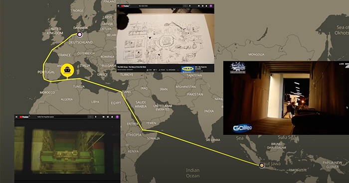 Weltkarte mit eingezeichnetem Pfad von Norddeutschland nach Java, Indonesien